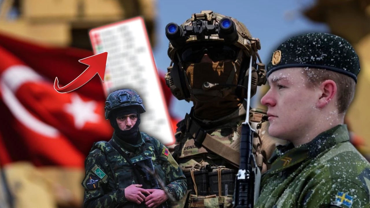 İşte vatandaşların ülkeleri için savaşma oranları; ‘Her Türk Asker Doğar’ deniliyordu...