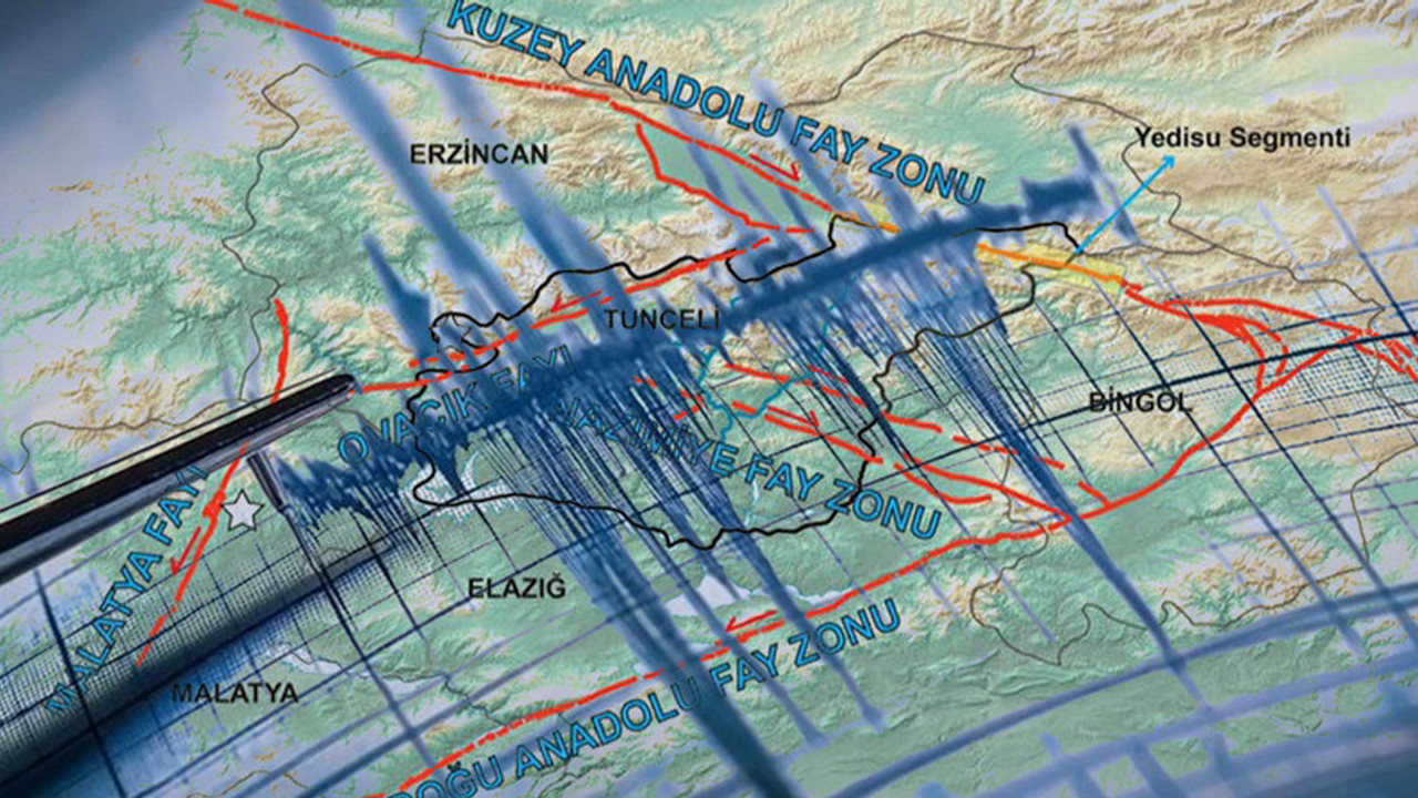 250 yıllık sessizlik bozuluyor mu? Dev fay için kritik süreç: 8 il risk altında!
