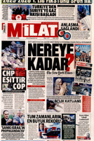 Milat