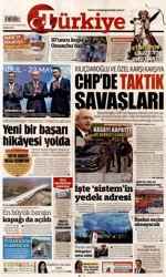 Türkiye
