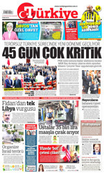 Türkiye