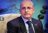 Bakan Şimşek'ten 'CDS' değerlendirmesi