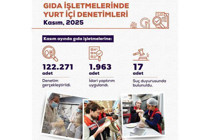 Bakan Yumaklı: Kasımda 122 bin 271 gıda denetimi gerçekleştirdik