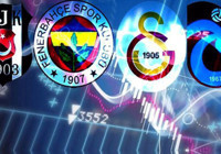 Spor hisseleri yatırımcısını enflasyona karşı ezdirdi!