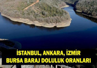 BARAJ DOLULUK ORANLARI 24 ŞUBAT: İstanbul, Ankara, Bursa, İzmir baraj doluluk oranı yüzde kaç oldu? Tahtalı, Ömerli, Nilüfer Barajlarında son durum...