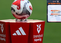 Süper Lig’de erteleme maçlarının tarihleri açıklandı