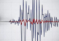 Erzurum'da 3.9 büyüklüğünde deprem