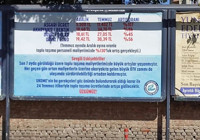 Belediye, ulaşım zammını afişle duyurdu: Üzgünüz!