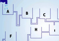 Mantık hatası affetmeyen IQ test! M diyen de D diyen de oldu… Sizce önce hangi kap dolacak