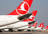 THY açıkladı: Boeing firmasından uçak alımına ilişkin detaylar