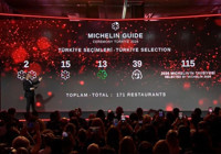 Michelin Rehberi 2026 seçkisi açıklandı: Türkiye'de Michelin yıldızlı restoran sayısı 17'ye çıktı