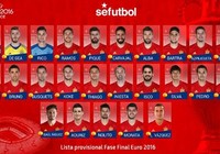 İspanya’dan süpriz kadro!
