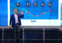 Meteorolojiden Ege ve Akdeniz'e sağanak uyarısı