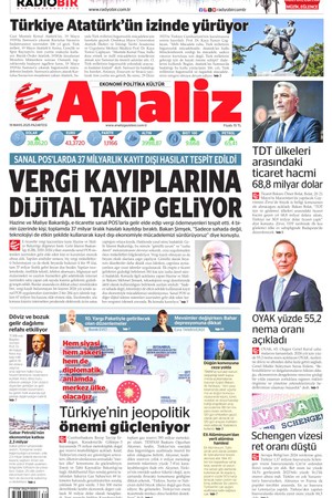 Analiz