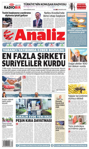 Analiz