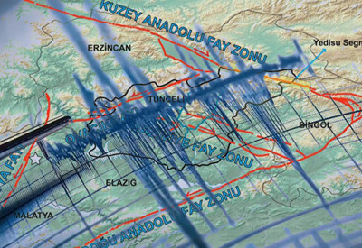 250 yıllık sessizlik bozuluyor mu? Dev fay için kritik süreç: 8 il risk altında!