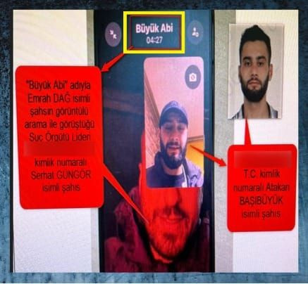 Suç örgütü soruşturmasında çarpıcı iddialar: Polis memuruna kırmızı bülten karşılığı para verildiği öne sürüldü - Resim: 3