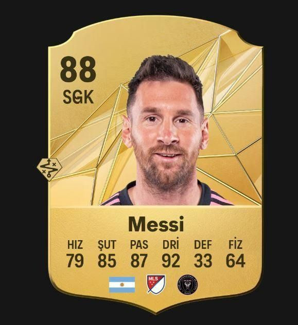 EA FC 25’in en iyi 17 futbolcusu açıklandı: Cristiano Ronaldo sürprizi! - Resim: 4