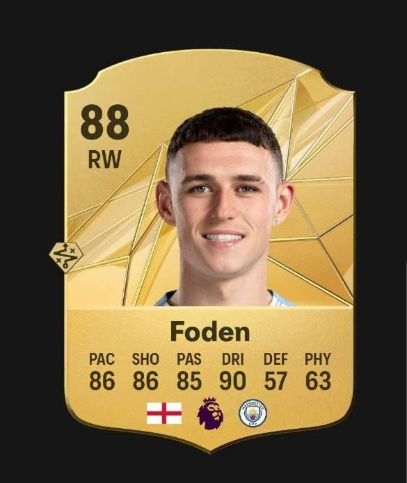 EA FC 25’in en iyi 17 futbolcusu açıklandı: Cristiano Ronaldo sürprizi! - Resim: 3