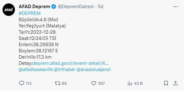 Malatya'da korkutan deprem! - Resim : 1