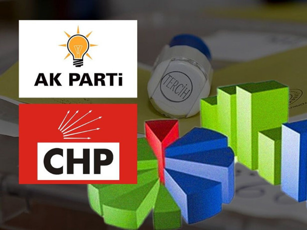 Olası bir seçimde İstanbul’u kazanan parti belli oldu! Aradaki fark dikkat çekti...