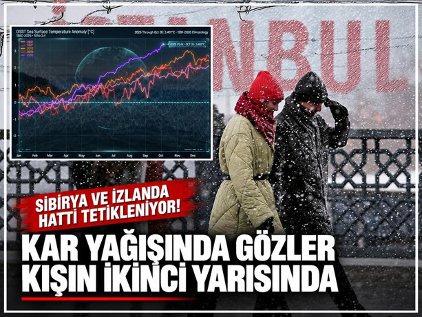 Kar yağışında gözler kışın ikinci yarısında: Sibirya ve İzlanda hattı tetikleniyor!