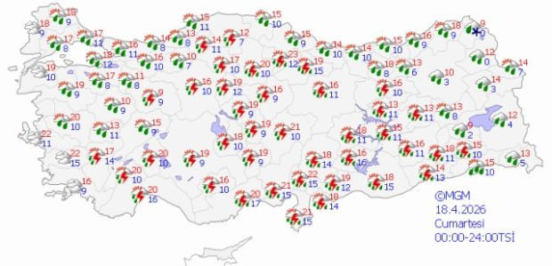 Meteoroloji uyardı: Hafta sonu sıcaklıklar düşüyor, kuvvetli fırtına geliyor - Resim : 2
