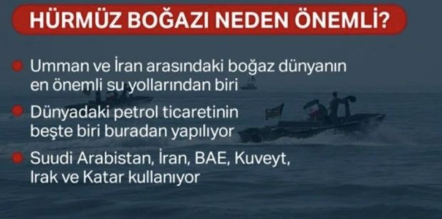 İran gerçekten Hürmüz Boğazı'nı kapatabilir mi? Dünyanın en kritik petrol geçiş noktalarından biri - Resim : 1