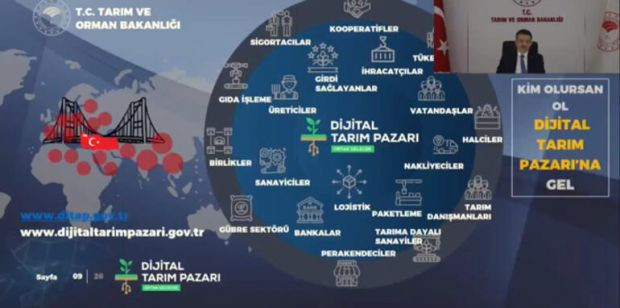 Dijital Tarım Pazarı uygulamaya konuldu! - Resim : 2