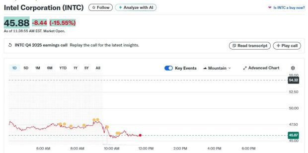 35 milyar dolar buhar olabilir: Intel’de şok düşüş! - Resim : 1