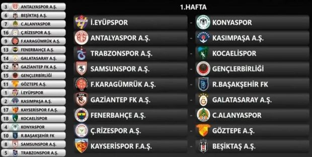 2025-2026 sezonu fikstürü çekildi! Süper Lig'de derbi tarihleri belli oldu - Resim : 1