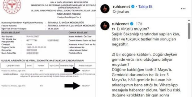 Ruhi &Ccedil;enet'e yapılan Hantavir&uuml;s testleri negatif &ccedil;ıktı - Resim : 1