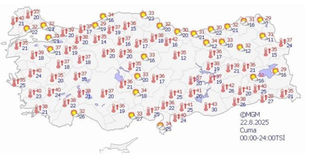Yeni haftada hava ısınıyor: Cuma günü pik yapacak - Resim : 1