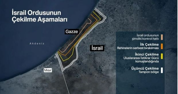 İsrail'in Gazze'de Türkiye itirazı - Resim : 1