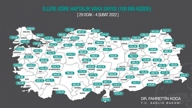 İllere göre haftalık vaka haritası açıklandı - Resim : 1