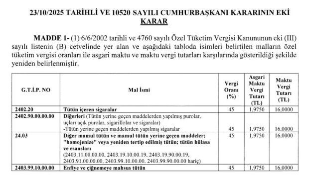 Sigara ve cep telefonunda ÖTV oranları değişti - Resim : 2