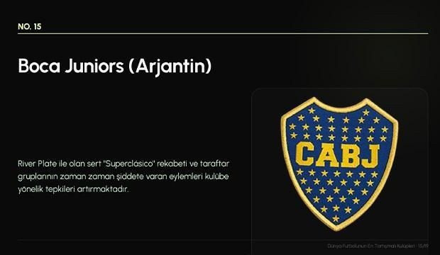 Yapay zeka en çok nefret edilen 19 takımı belirledi! Türkiye'den o kulüpler listede… - Fotoğraf: 18