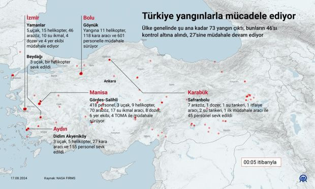Türkiye'nin dört bir yanında yangın var: 3 bin 583 kişi tahliye edildi - Resim : 4
