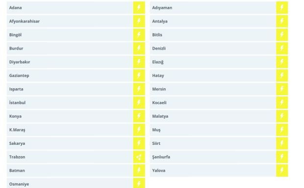 İstanbul ve 26 il için uyarı: AKOM ve Meteorolojiden peş peşe duyurular - Resim : 1
