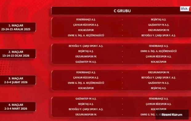 Türkiye Kupası'nda kuralar çekildi! İlk hafta derbi oynanacak! İşte gruplardaki eşleşmeler - Resim : 3