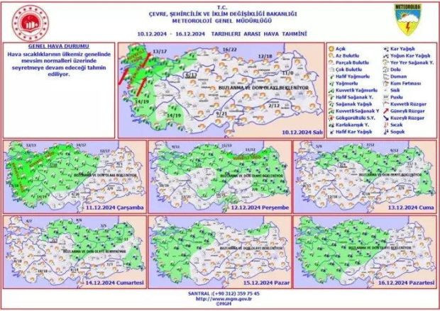 Meteorolojiden sağanak yağmur uyarısı! Yurtta hava durumu nasıl olacak? - Resim : 1