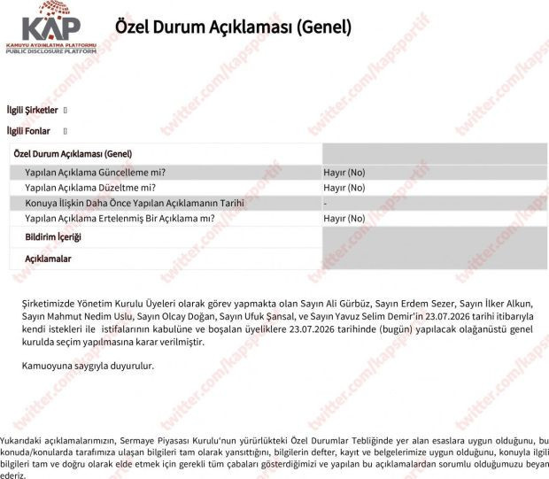 Fenerbahçe'de istifa rüzgarı! Mahmut Uslu dahil 7 yönetici istifa etti - Resim : 1