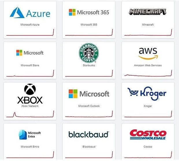 Azure krizi: Starbucks’tan Alaska Airlines’a dev kesinti, internet adeta durdu - Resim : 1