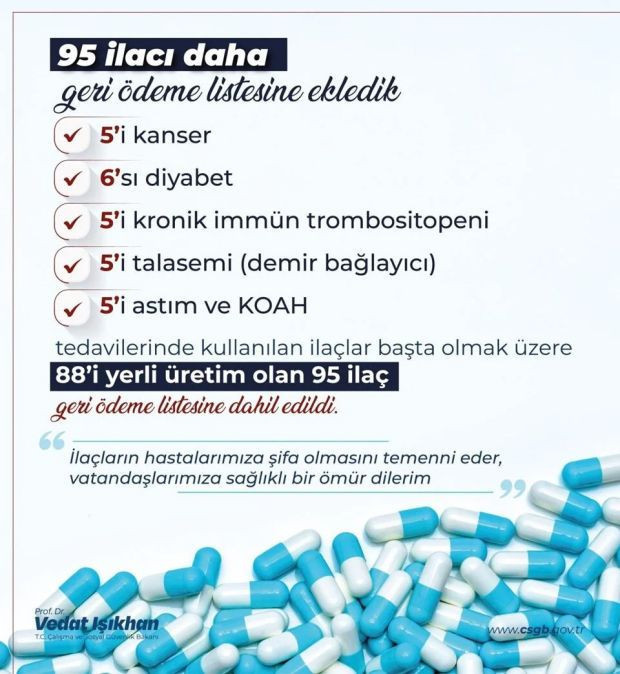 Bakan Işıkhan duyurdu: Geri ödeme listesine 95 ilaç alındı - Resim : 1