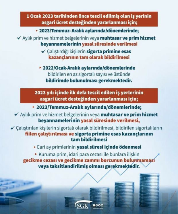 İşverene 7 yılda 64,4 lira asgari ücret desteği sağlandı - Resim : 2