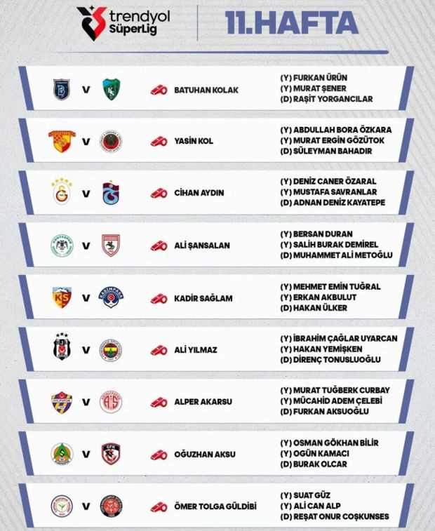 Trendyol Süper Lig'de 11. hafta: Derbilerin hakemleri açıklandı! - Resim : 1