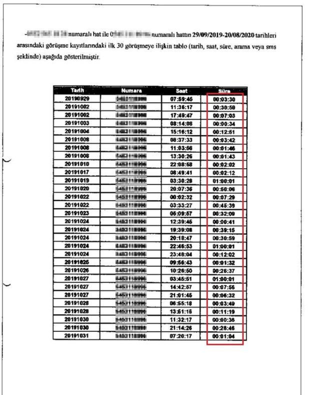 Samsun'da Aşk-ı Memnu'yu aratmayan ihanet: Önce yakın arkadaş sonra yengesiyle aldattı - Resim : 1
