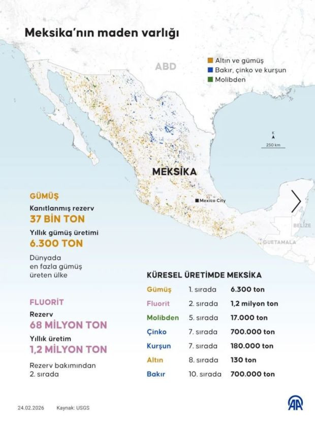 Meksika, dünyada en fazla gümüş üreten ülke - Resim : 1