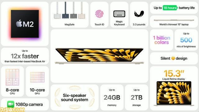 Apple Türkiye ürünlerine devasa zam yaptı; İşte model model yeni iPhone fiyatları - Resim: 1
