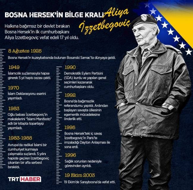 'Bilge Kral' vefatının 17. yıl dönümünde anılıyor - Resim: 1